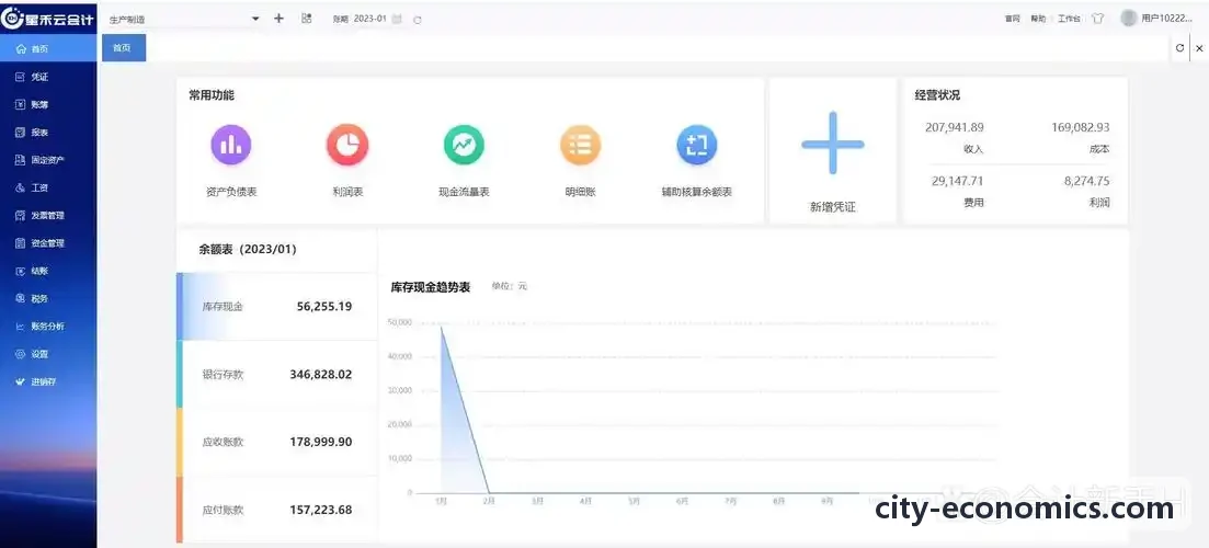 JIUYOU系统架构与数据互联解析图