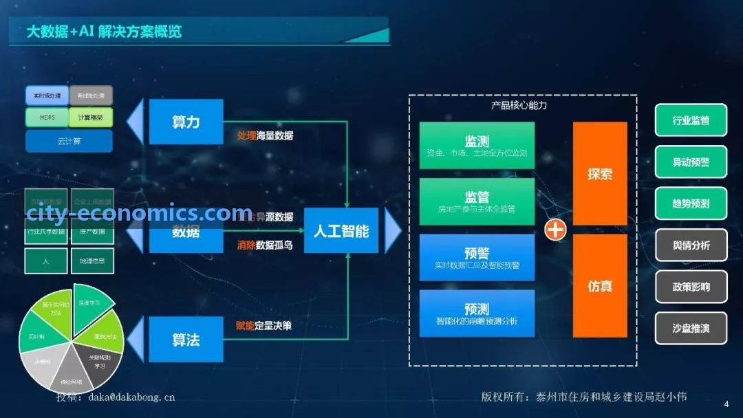 JIUYOU仪器原始数据直连采集操作界面