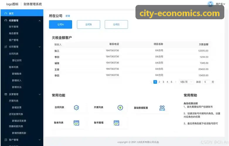 JIUYOU非标仪器接口对接方案配图